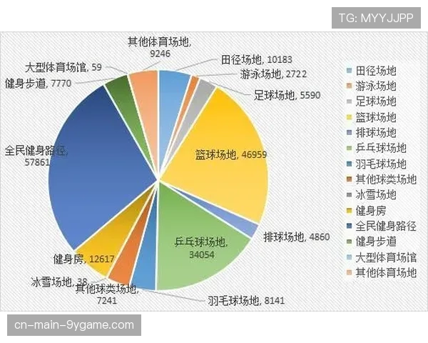 体育新闻中心聚焦运动数据安全管理机制的内容策划,体育数据新闻案例
